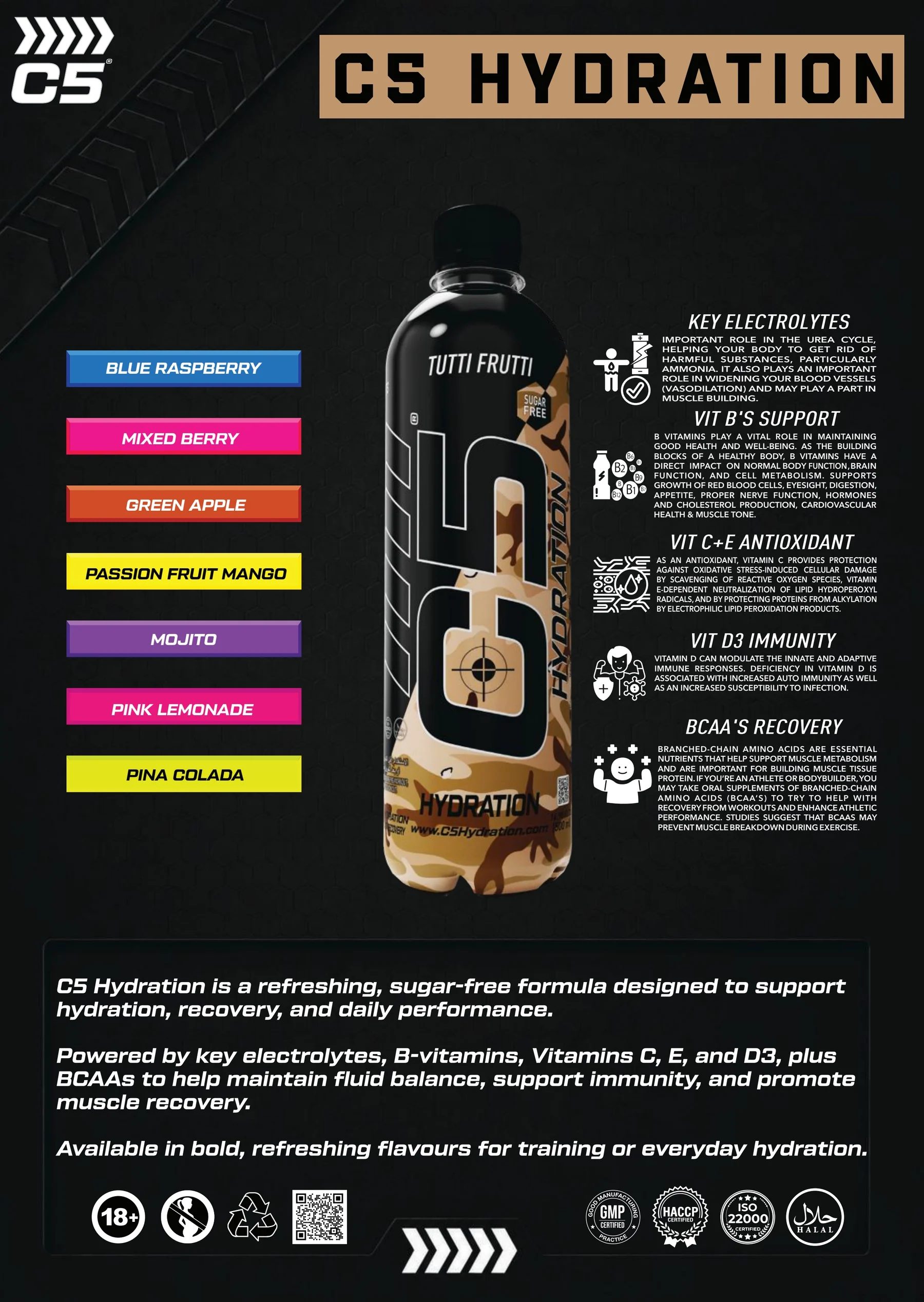 Ultramade Nutrition catalogue, page 21: C5