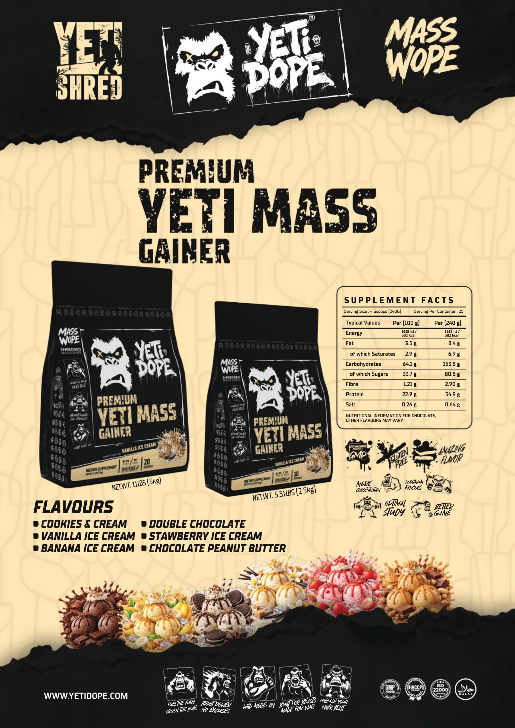 Ultramade Nutrition catalogue, page 158: Yeti Dope